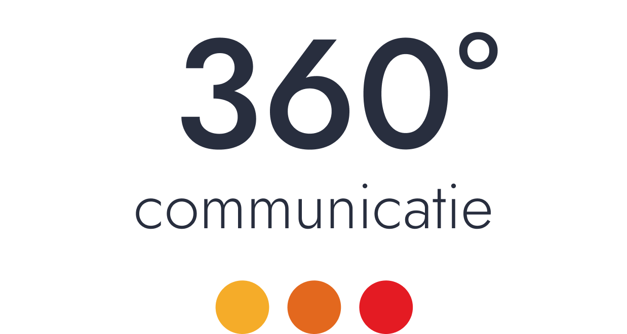 360° communicatie