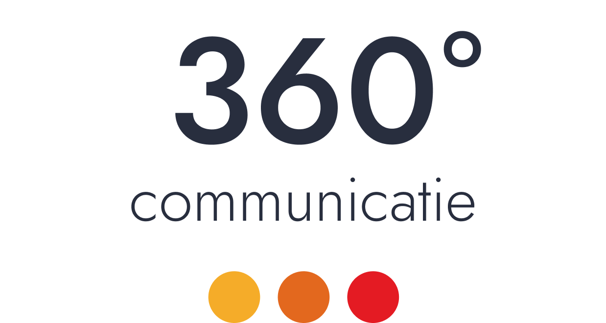 360° communicatie 360° communicatie